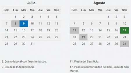Al final, ¿el lunes 8 de julio es feriado puente?
