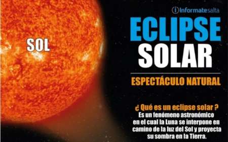 Cuenta regresiva para el eclipse solar que recorrerá el cielo argentino