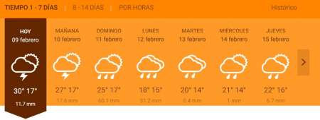 Imagen tomada de www.meteored.com.ar