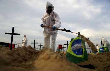 Activistas cavaron cientos de fosas en la playa de Copacabana para protestar contra Bolsonaro