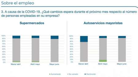 Argentina, en el lote de países más castigados por la pandemia