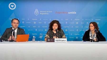 Coronavirus en Argentina: Informan 29 nuevos fallecimientos y suman 1.749 víctimas