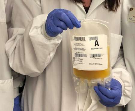 El tratamiento con plasma se focaliza en pacientes con menos de una semana de enfermedad