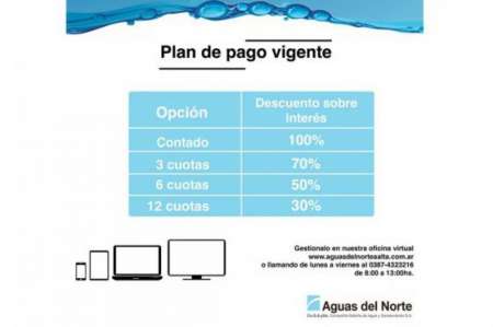 Aguas del Norte extendió la vigencia del plan para regularizar deudas