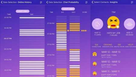 La polémica app que espía con quién chatean tus contactos de WhatsApp