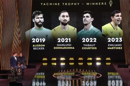 Dibu Martínez fue elegido mejor arquero del mundo en la gala del Balón de Oro