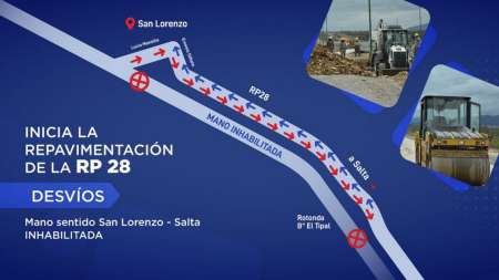 Comienzan a repavimentar la ruta Salta-San Lorenzo