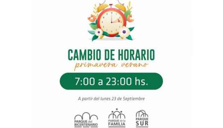Horarios de los Parques Urbanos