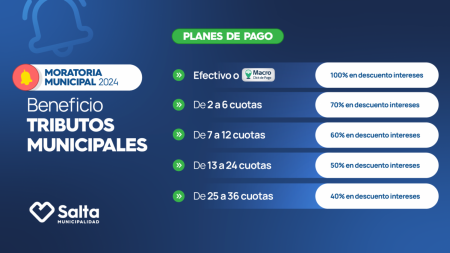 Moratoria Municipal 2024