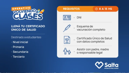 “Volviendo a clases”