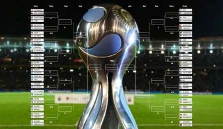 Termina el Mundial y vuelve el fútbol argentino: el cronograma de la Copa Argentina