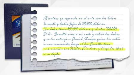12 datos para entender la supuesta trama de coimas de los "cuadernos de la corrupción"
