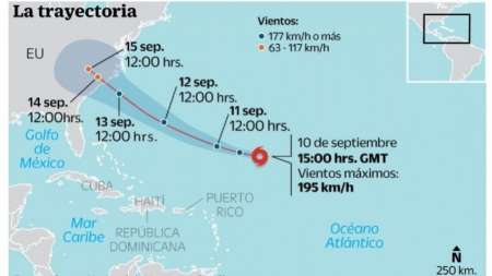 La tensa espera: el huracán Florence amenaza impactar con gran potencia.